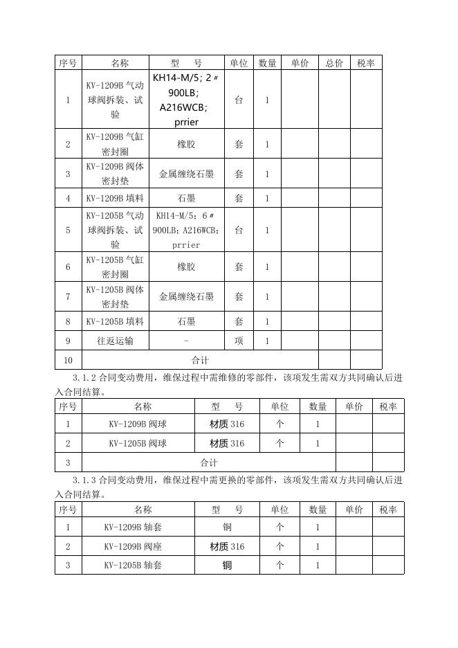 电仪厂2台气动球阀维修招标文件7.16.doc