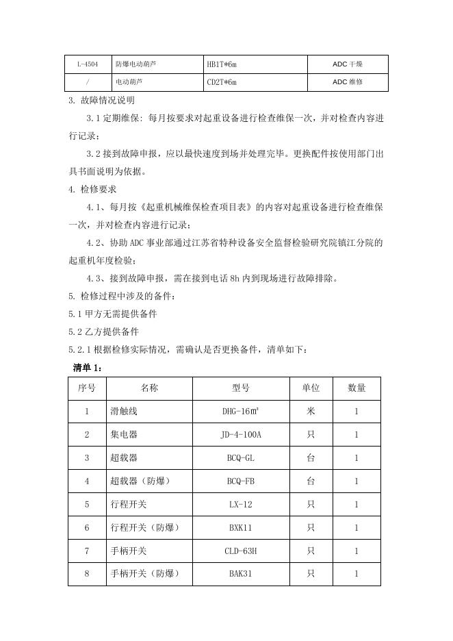 ADC事业部起重机维保技术要求8.13.doc