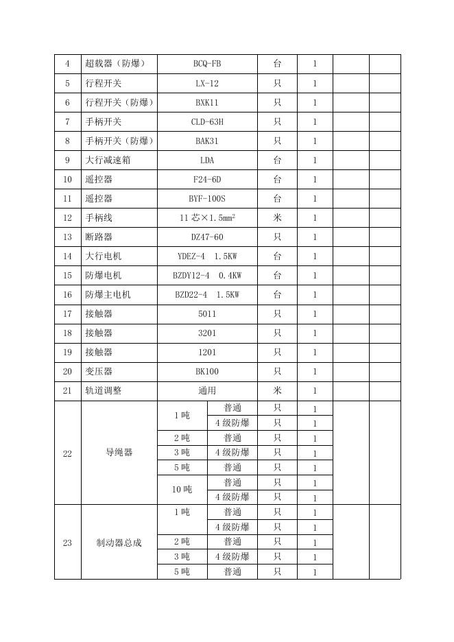 ADC事业部起重机年度维保招标文件8.13.doc