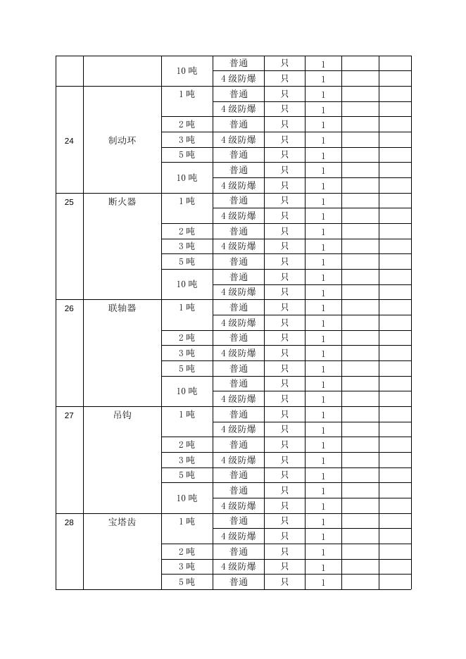 ADC事业部起重机年度维保招标文件8.13.doc