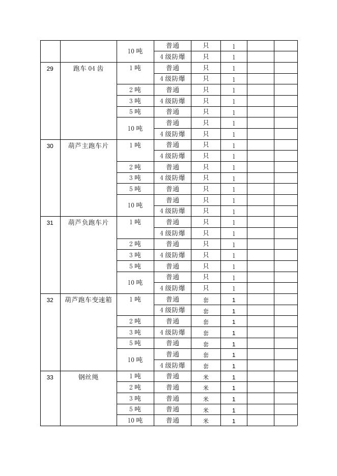ADC事业部起重机年度维保招标文件8.13.doc