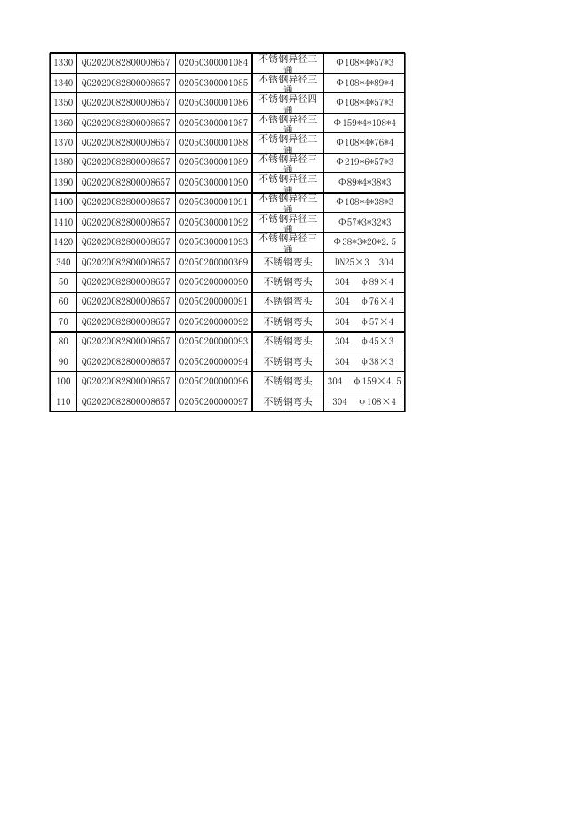 附件2：管件清单明细 (3).xlsx