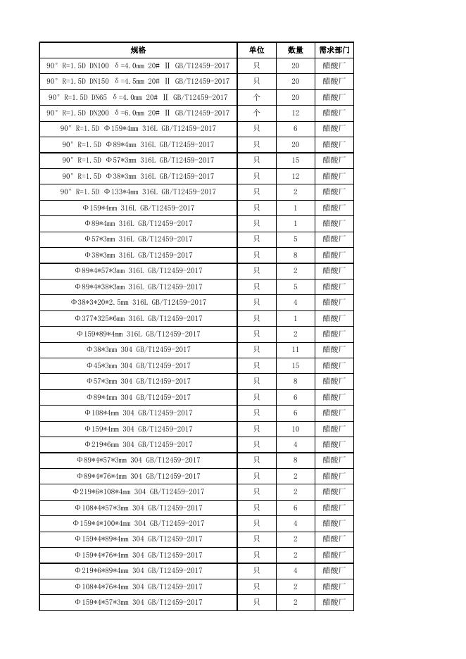 附件2：管件清单明细 (3).xlsx