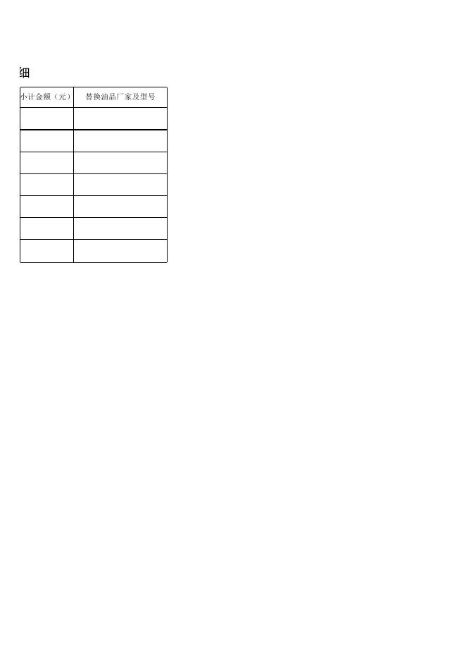 附件3：进口普油（可替换）招标明细2023.7.xls