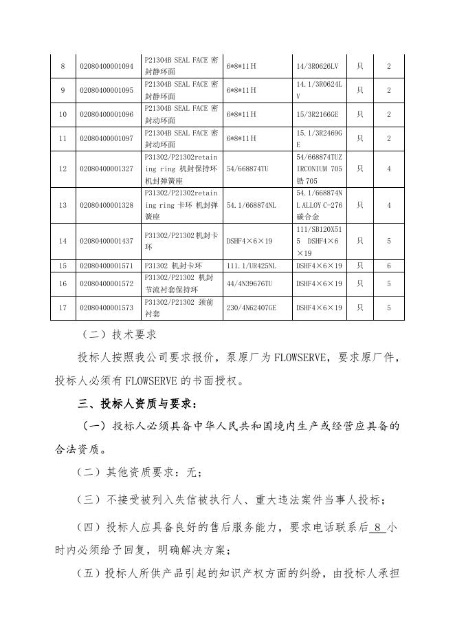 招标文件-FLOWSERVE泵配件.doc