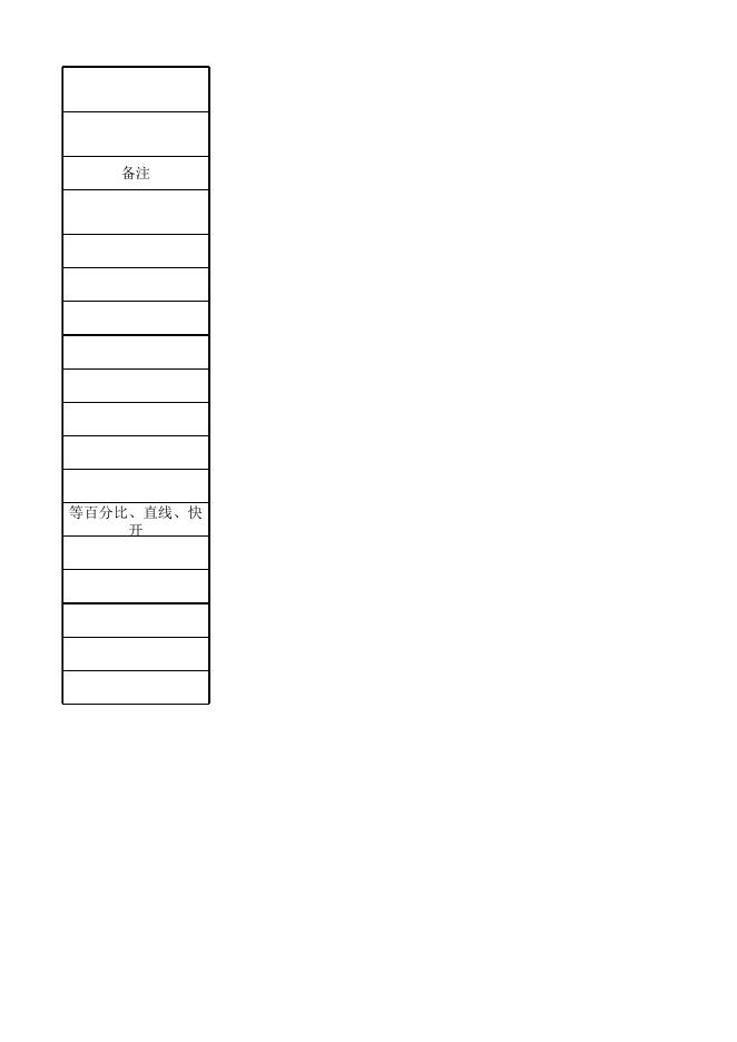 附件3：抗冲刷电动流量控制阀数据表.xlsx