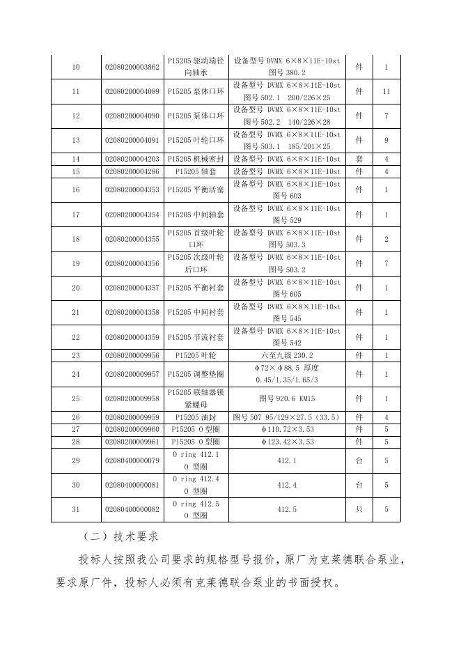 招标文件-联合泵业配件.doc