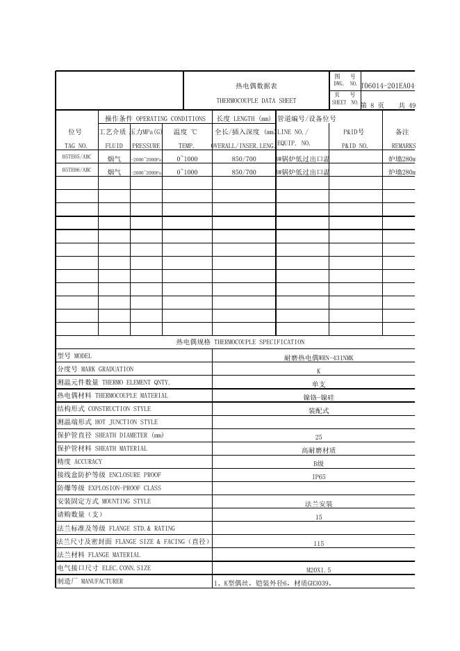 附件3:抗震耐磨热电偶数据表.xls