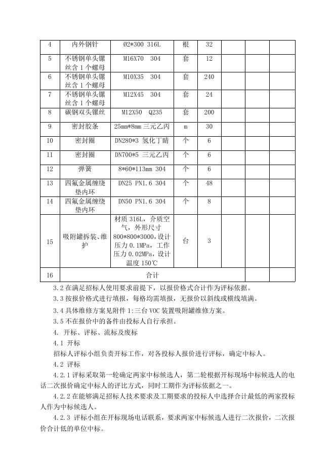 醋酸厂三台VOC装置吸附罐维修招标文件2022.5.19(4)(1).doc