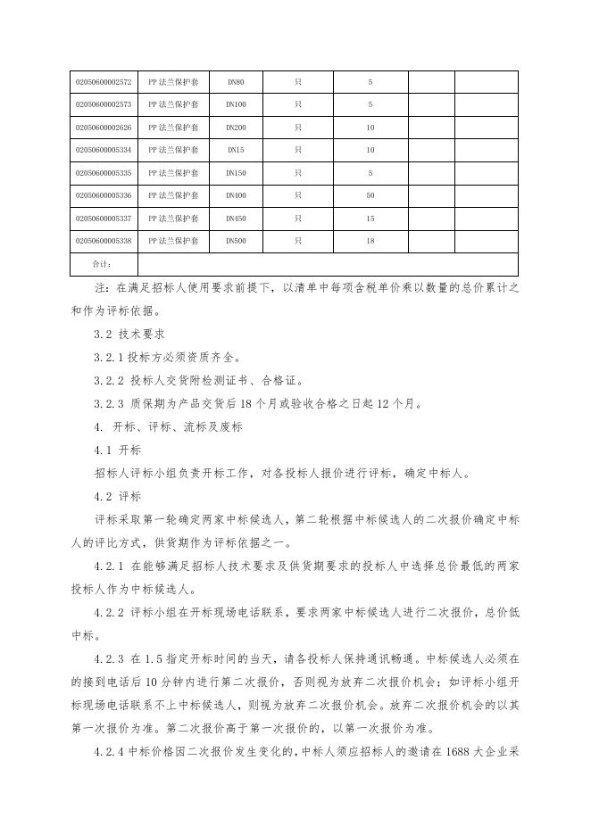 PP法兰保护套招标文件.doc