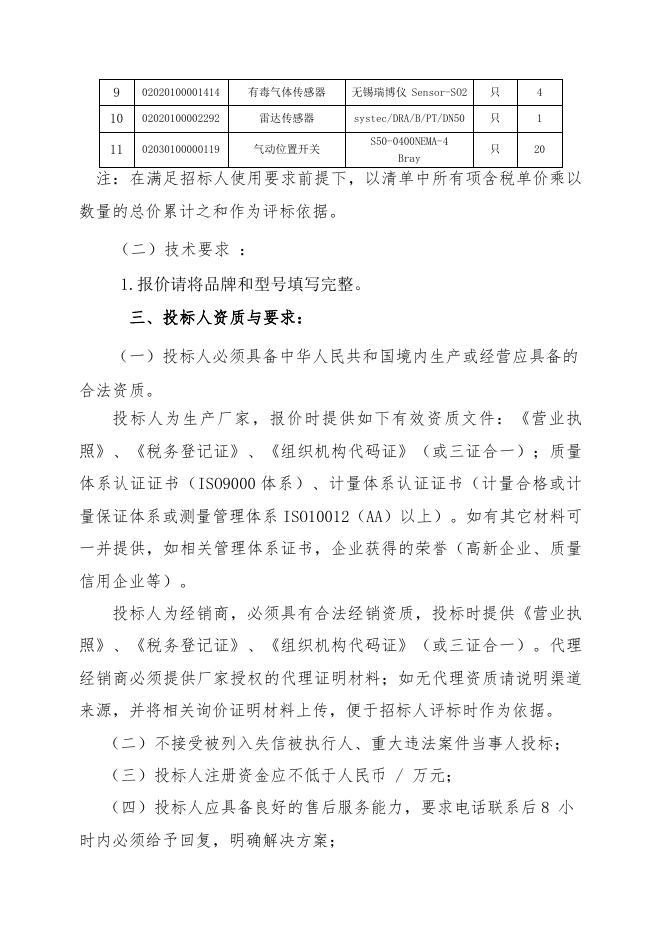 招标文件-仪表杂件一批.doc