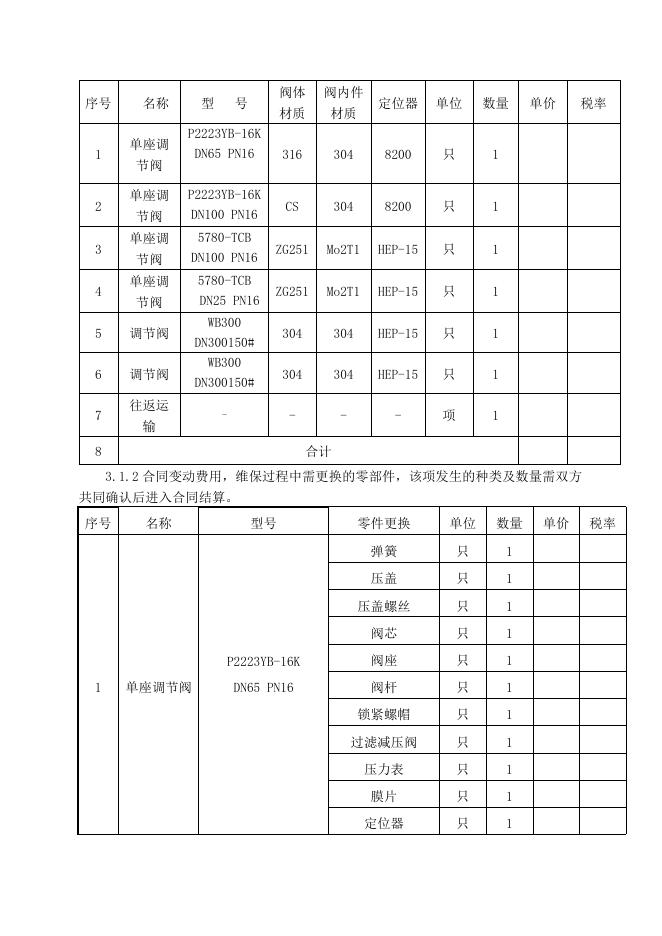 电仪厂6台阀门维保维修招标文件2022.4.12.doc