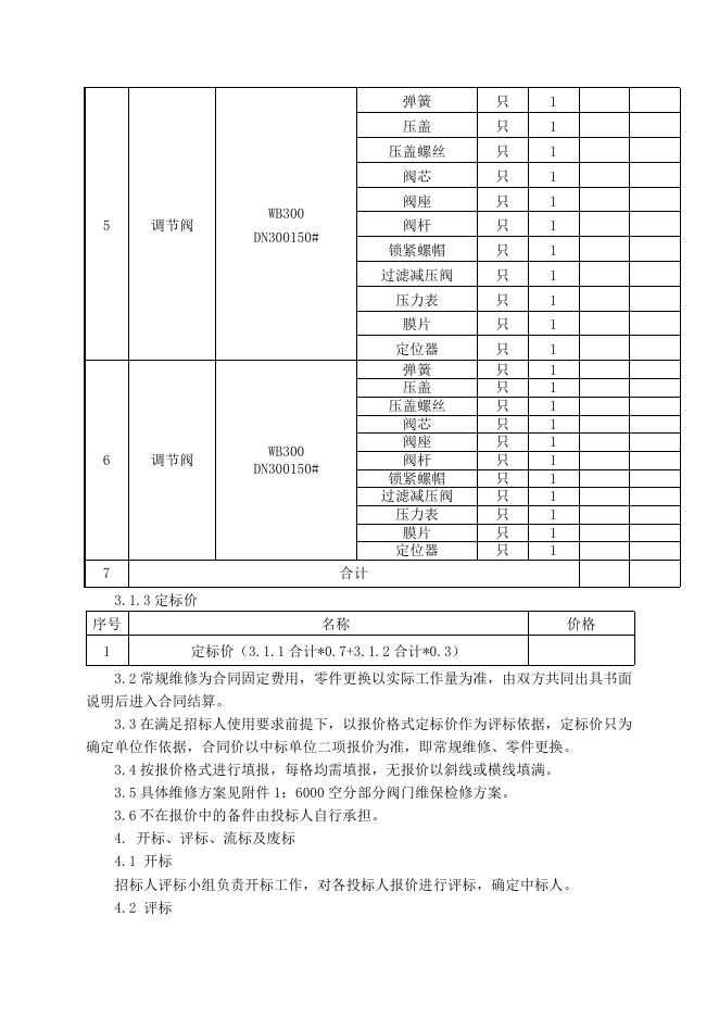 电仪厂6台阀门维保维修招标文件2022.4.12.doc