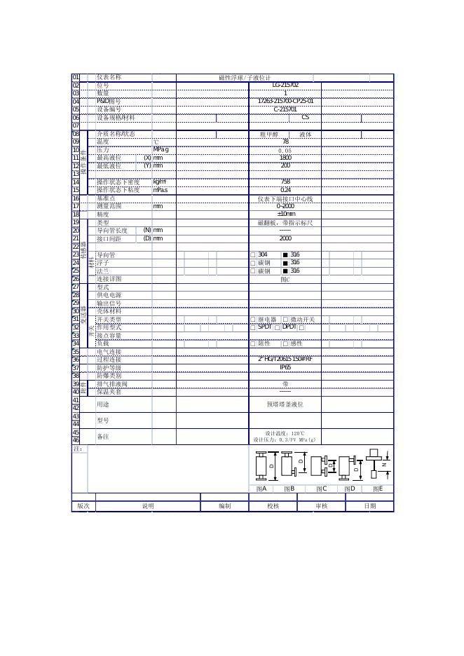 仪表杂件技术要求.docx