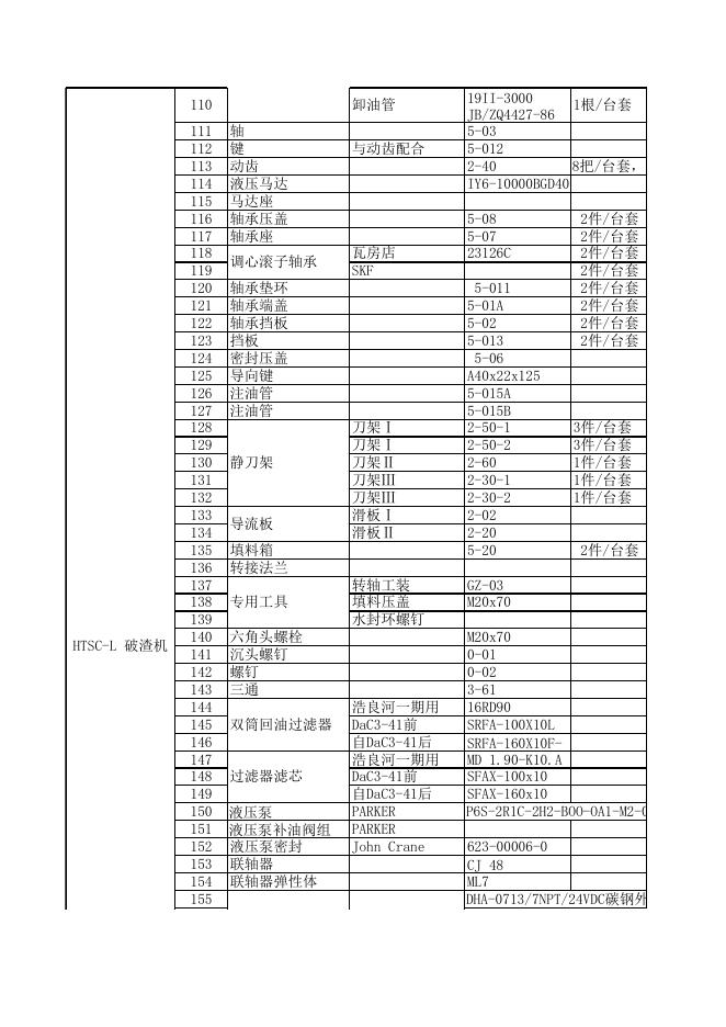 附件3：招标清单.xls