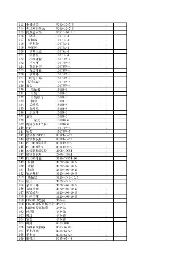 附件3:招标清单.xlsx