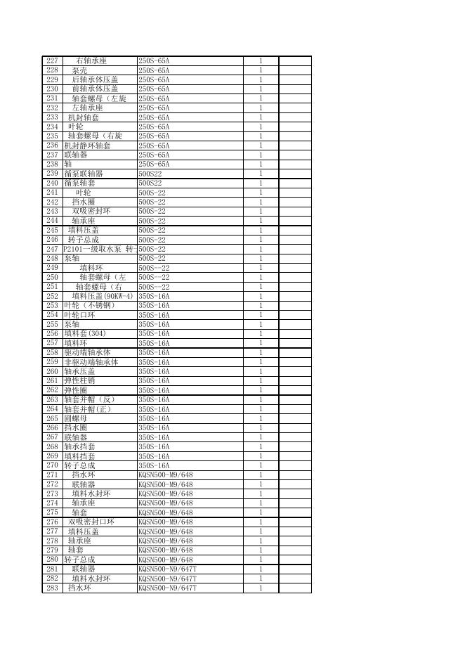 附件3:招标清单.xlsx