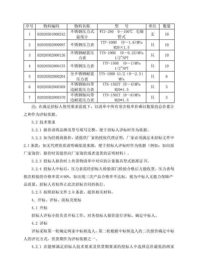 招标文件-压力表一批.doc
