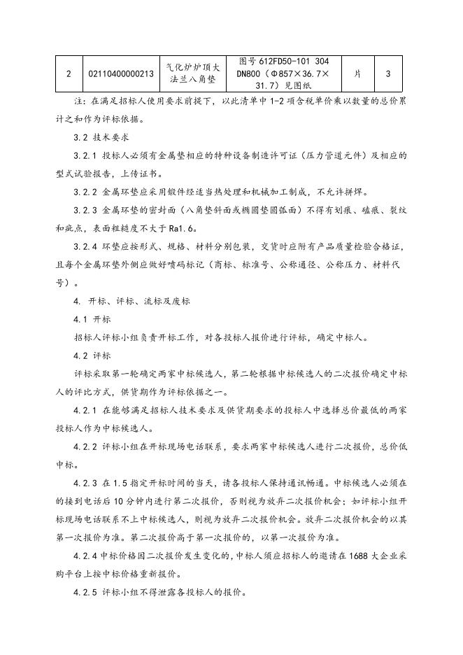 金属八角垫一批招标文件2021.3.12doc.doc