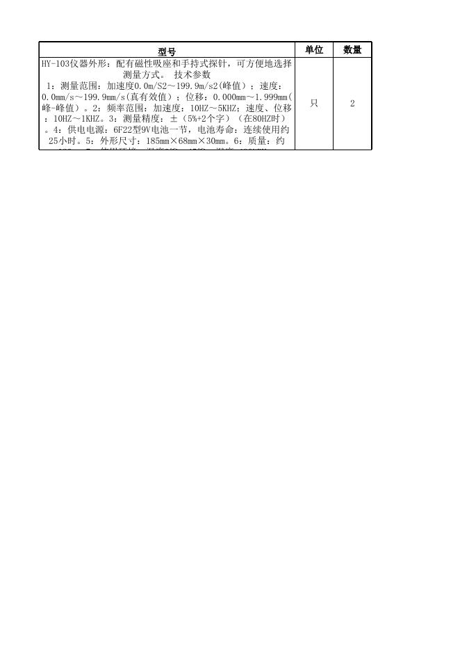附件3：电气测振仪参数.xlsx