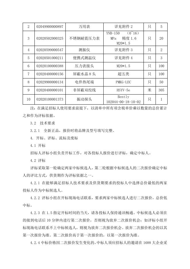 招标文件-仪表杂件一批 (1).doc