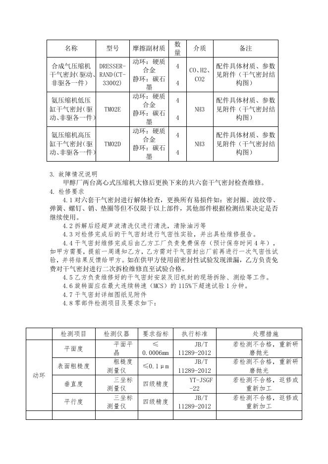 甲醇厂6套干气密封外协报修检修方案2022.1.5.doc