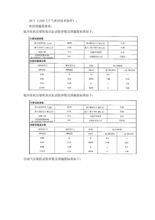 甲醇厂6套干气密封外协报修检修方案2022.1.5.doc