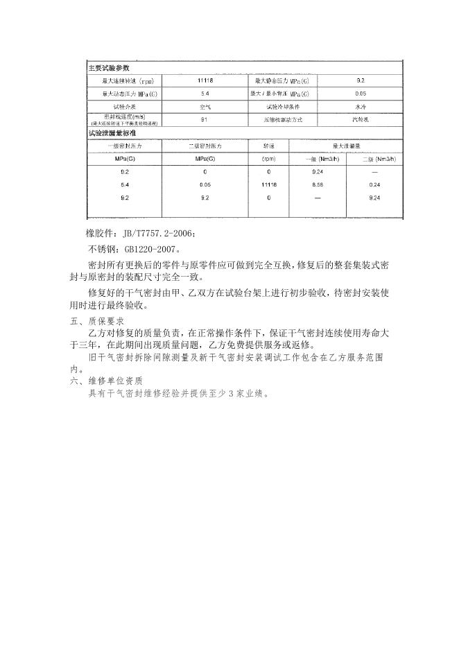 甲醇厂6套干气密封外协报修检修方案2022.1.5.doc