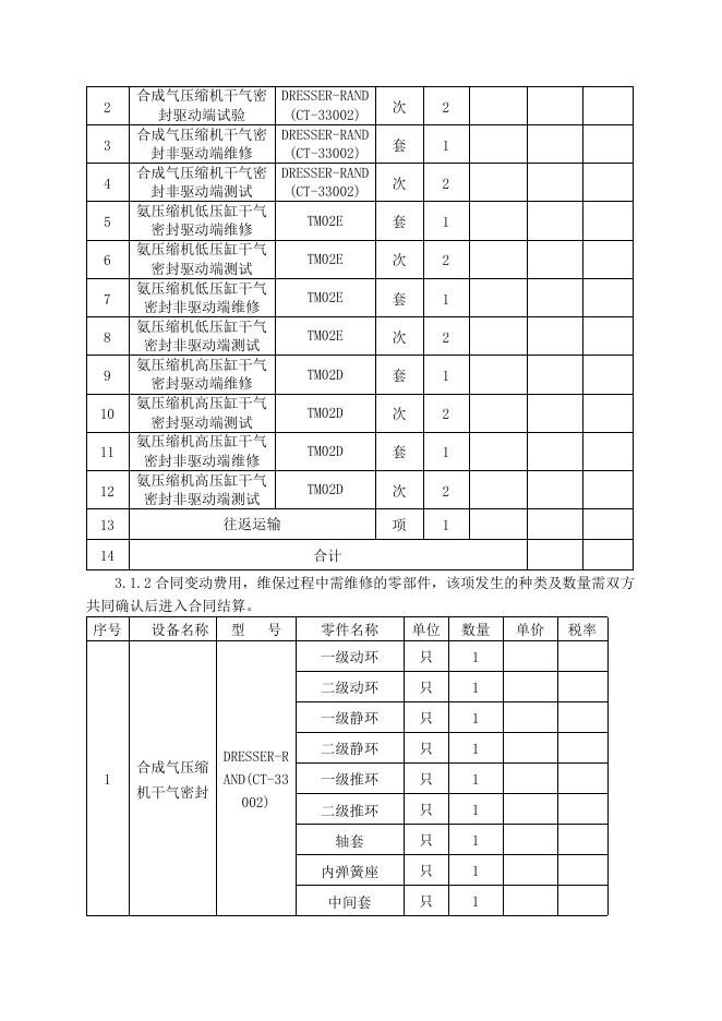 甲醇厂两台压缩机共六套干气密封维修招标文件2022.1.5.doc