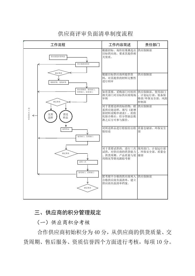 质量仓储部热电供普莱克斯蒸汽测量系统在线检定招标文件2022.1.5.doc