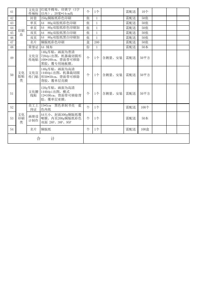 索普股份宣传制作分项报价清单(最新)(3).xls