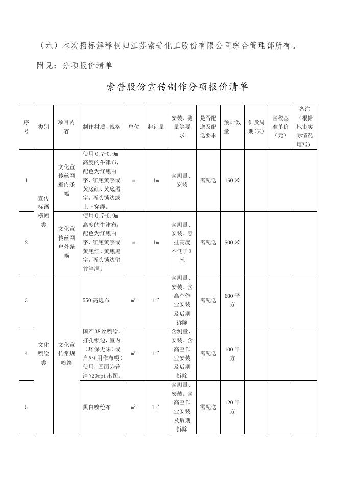 索普股份宣传制作招标文件最新版.doc