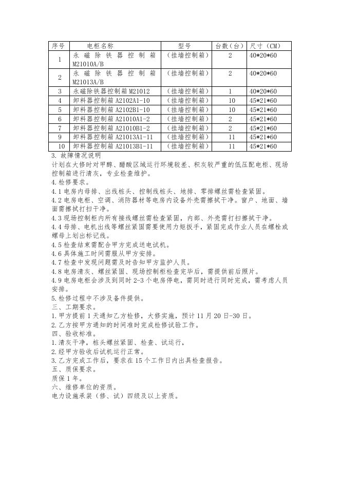 电仪厂大修低压电房、现场控制柜清灰、紧固、检查急修方案2021.11.19.doc