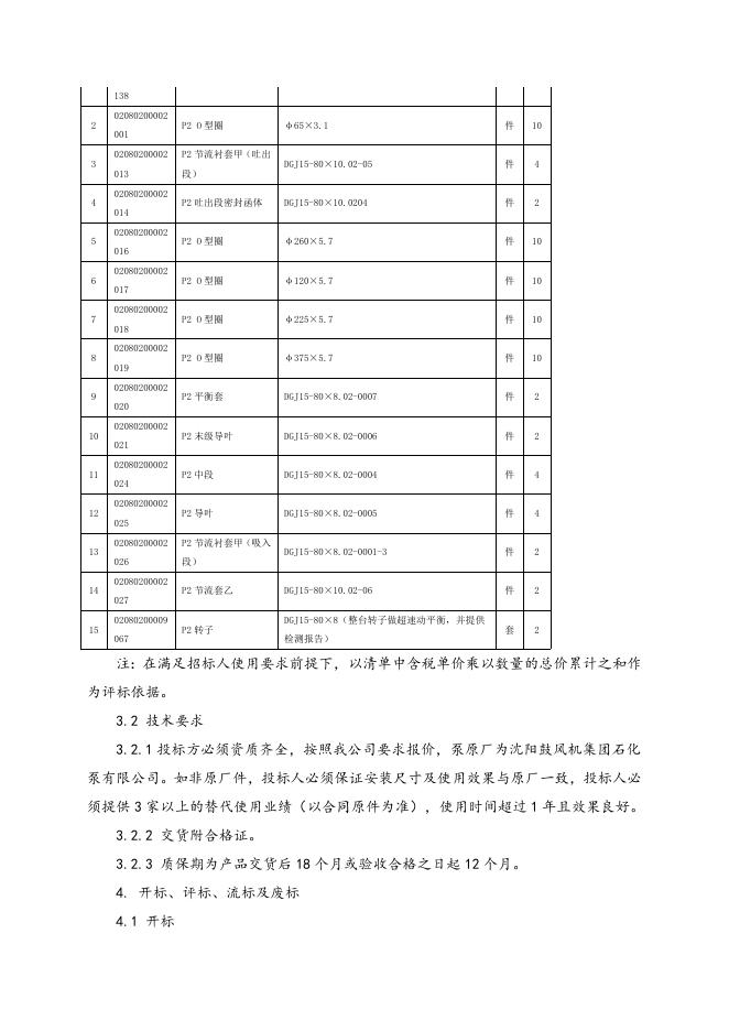 沈阳水泵配件一批招标文件 (3).doc