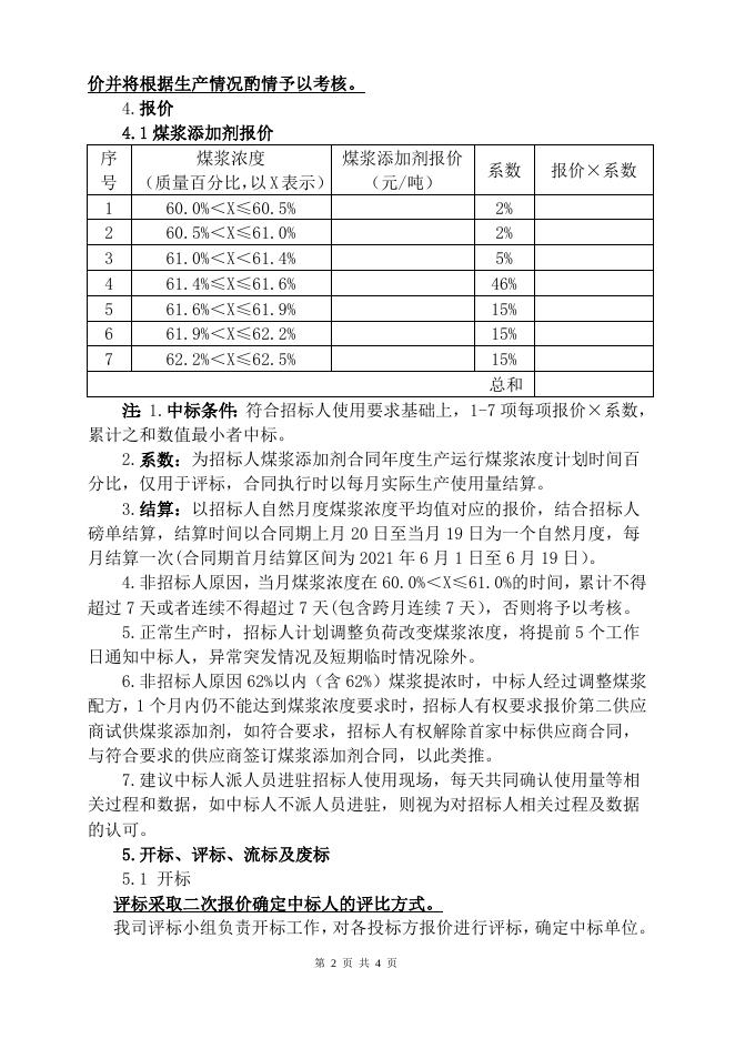 202105水煤浆添加剂招标文件.doc
