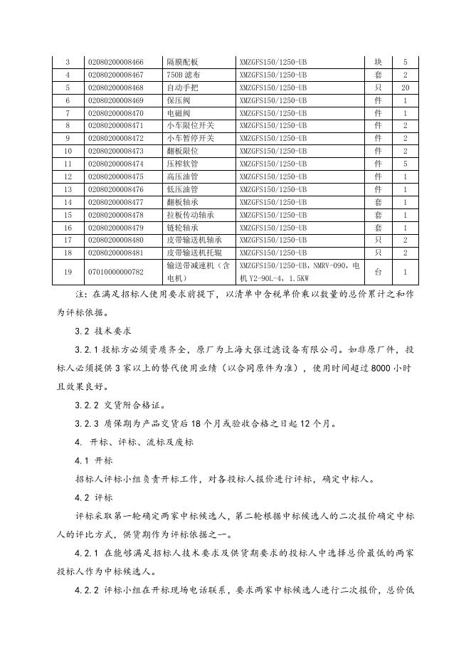 上海大张板框压滤机配件一批招标文件.doc