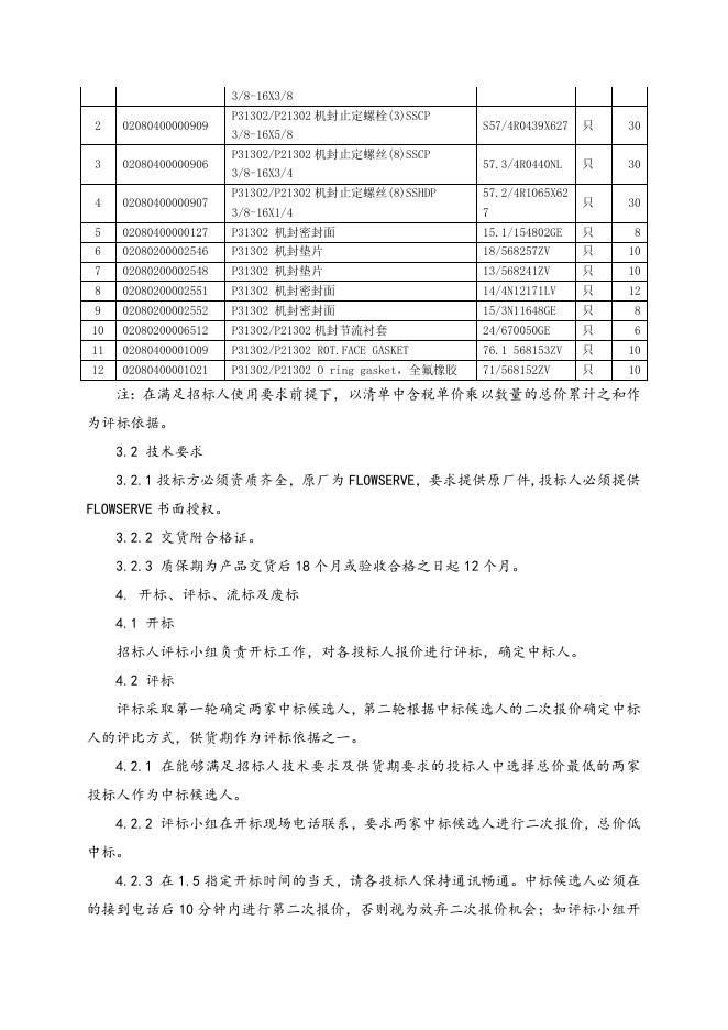 FLOWSERVE泵配件一批招标文件 (1).doc
