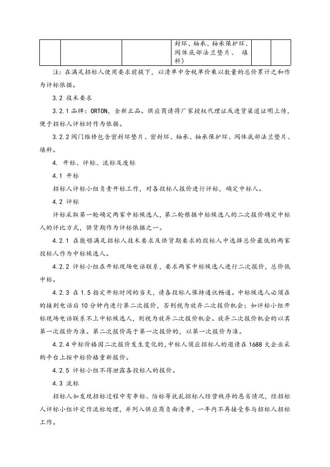 沃顿阀门维修包一批招标文件2021.5.14.doc