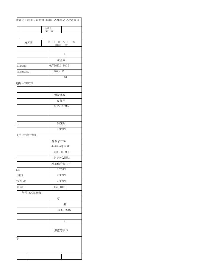 FV609气动调节阀数据表.xlsx