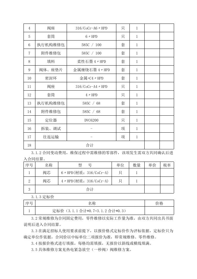 电仪厂热电紧急放空（一秒阀）阀维修招标文件2021.6.29.doc