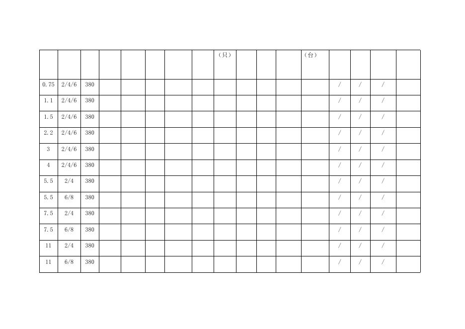 电仪厂30kW（含）以下电机年度维保方案2021.6.24.docx
