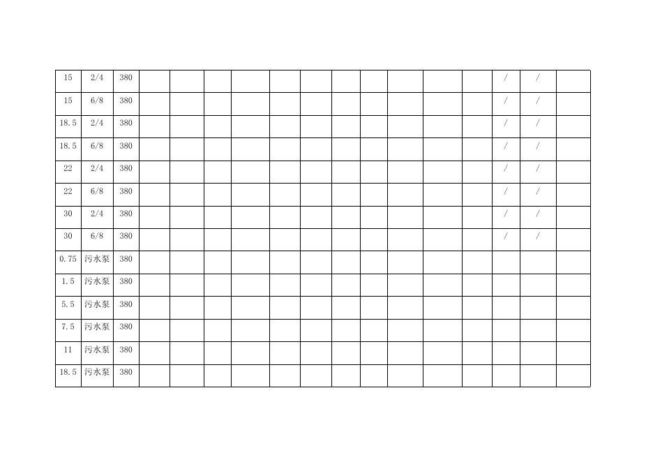 电仪厂30kW（含）以下电机年度维保方案2021.6.24.docx