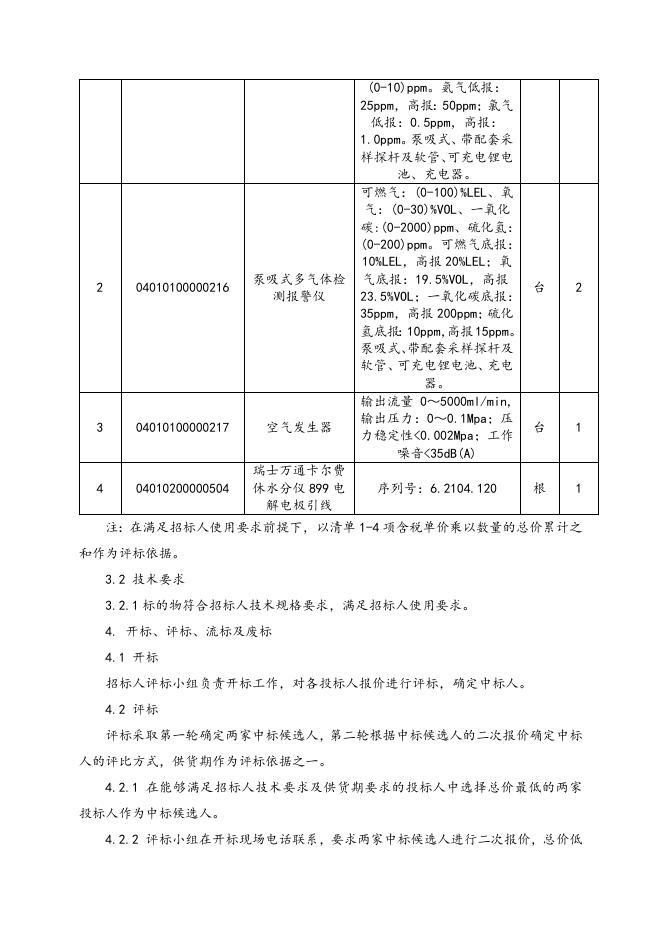 质检检测仪及分析配件招标文件2021.6.10.doc
