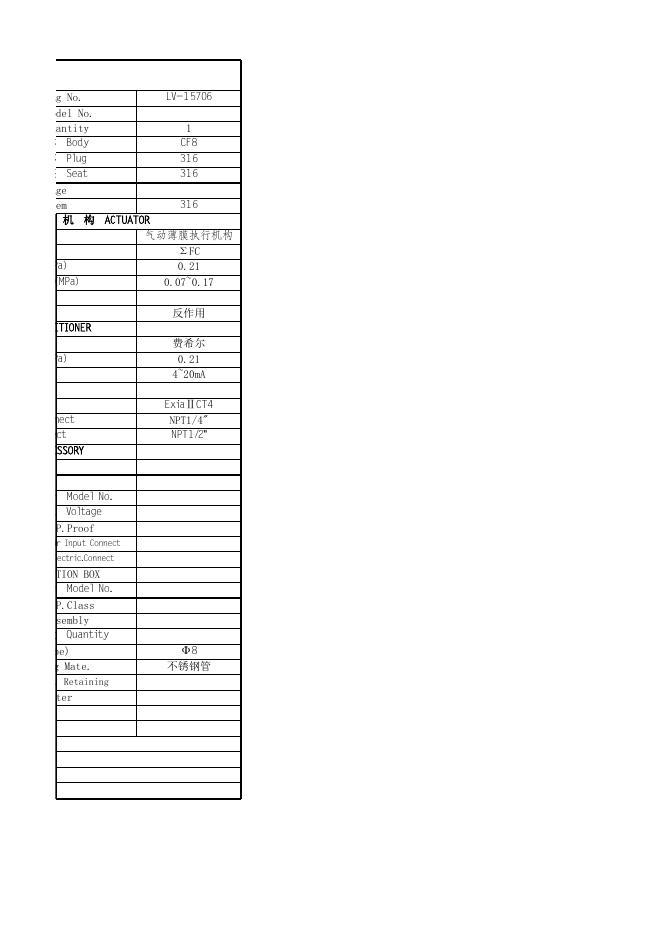 1625阀门参数数据表LV15706.xlsx