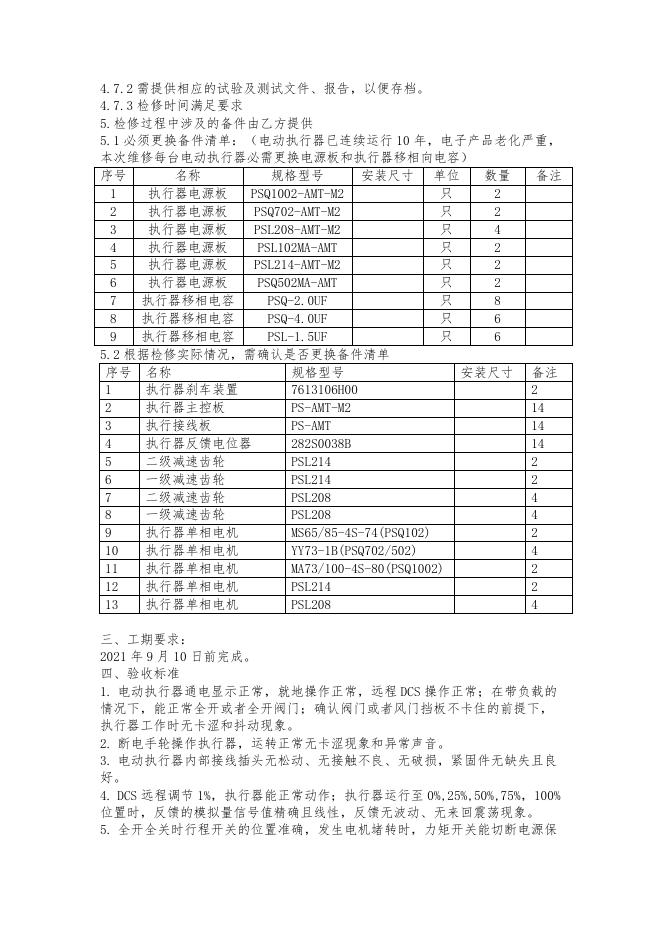 热电1#炉电动执行器维修方案8.26.docx