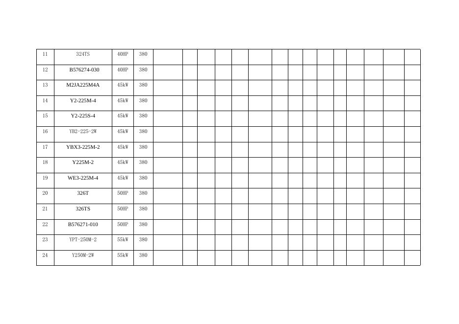 电仪厂30kW以上电机年度维保方案2021.8.26.docx
