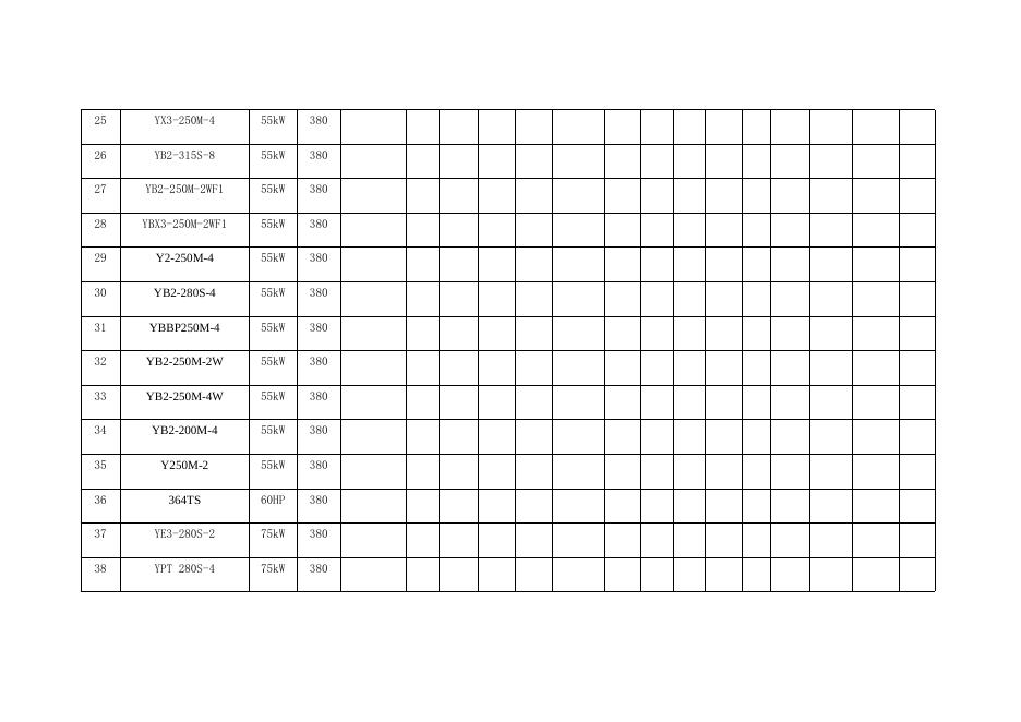 电仪厂30kW以上电机年度维保方案2021.8.26.docx