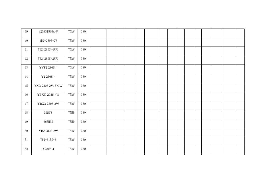 电仪厂30kW以上电机年度维保方案2021.8.26.docx