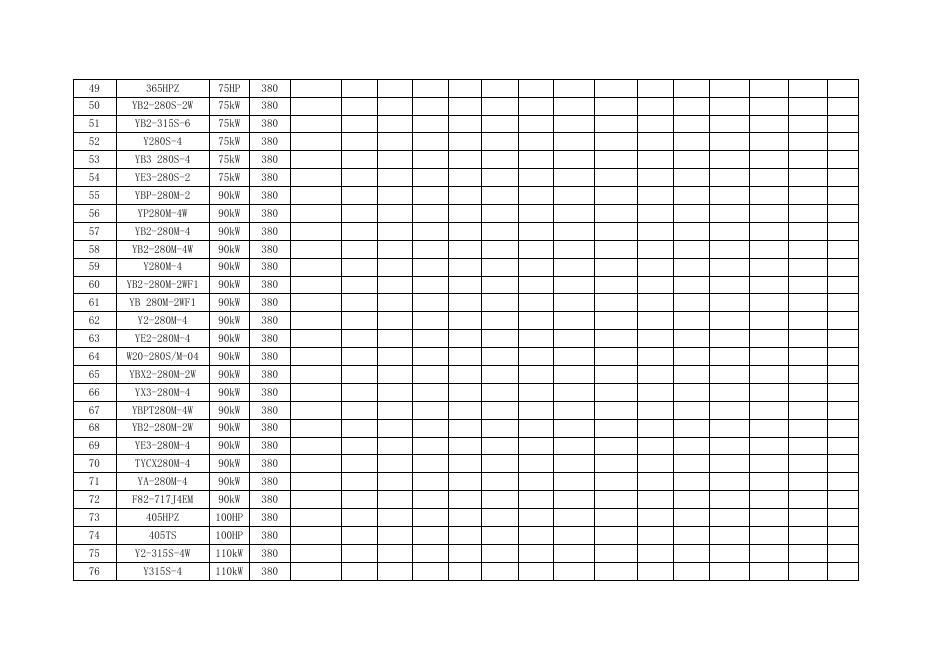 电仪厂30kW以上低压电机送外年度维保维修招标文件2021.8.26.doc