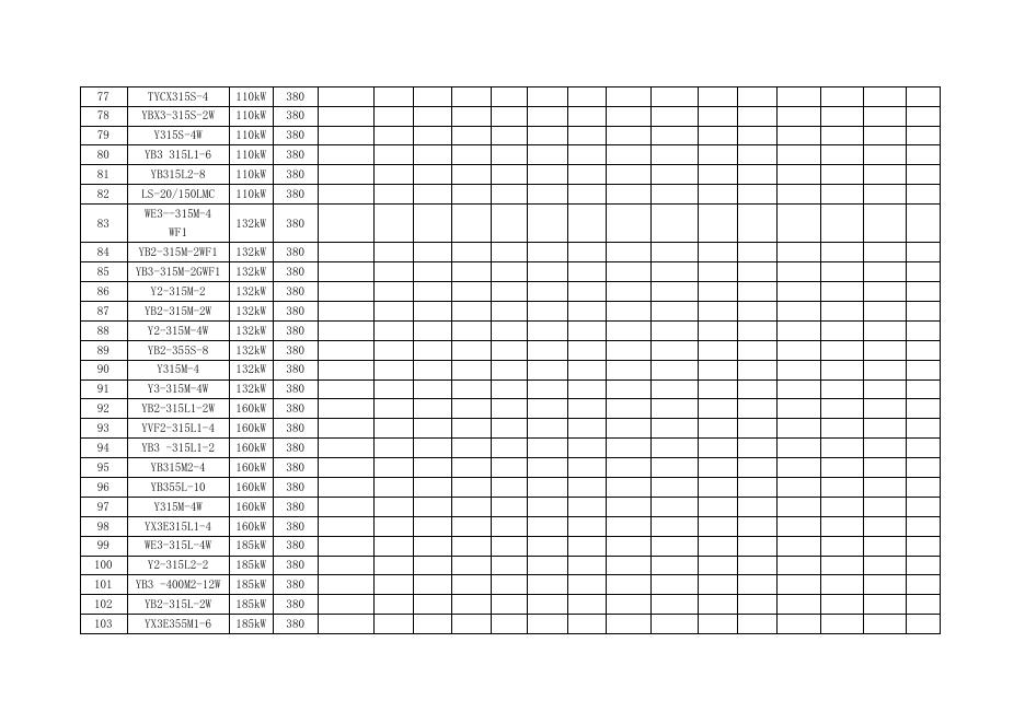 电仪厂30kW以上低压电机送外年度维保维修招标文件2021.8.26.doc